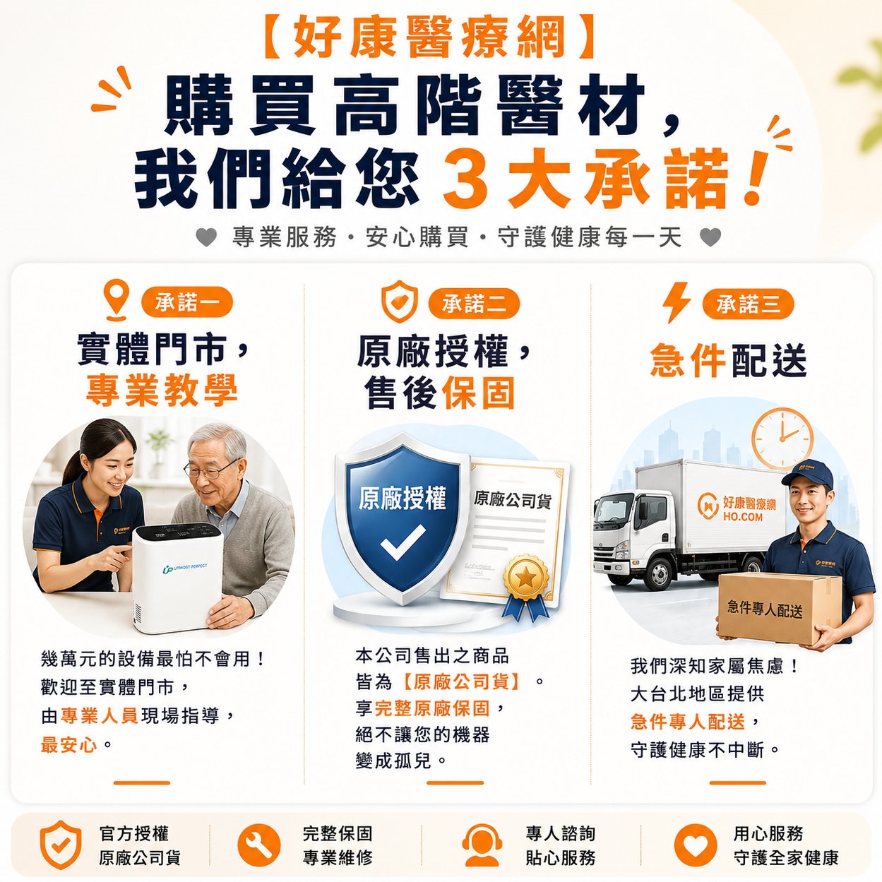 購買高階醫材，我們給您3大承諾