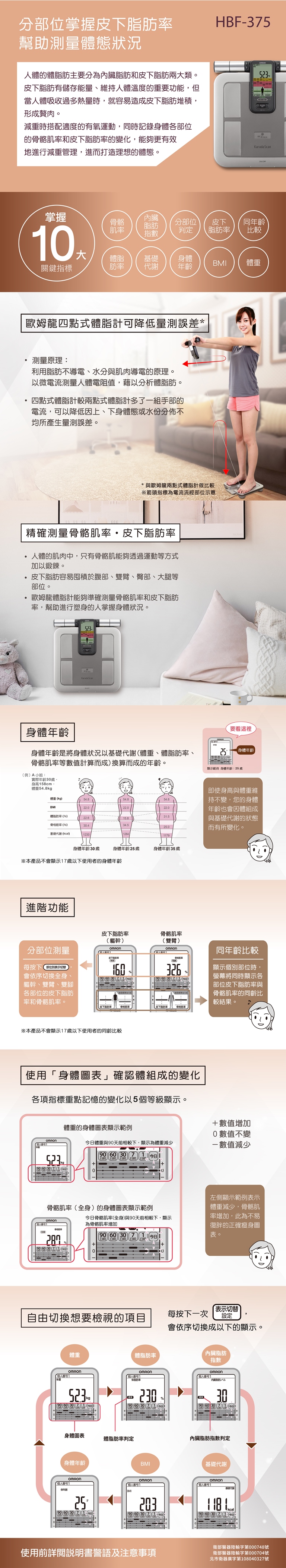 Omron歐姆龍體重體脂計hbf 375 好康醫療網
